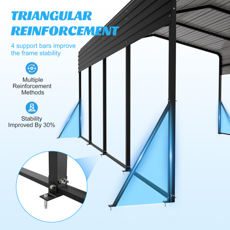 13x20 FT Metal Carport,Garage with Upgraded Triangle Reinforced Frame&4 Poles,Galvanized Steel Hardtop Roof,Heavy-Duty All-Weather Shelter for Car,Truck,Boat,Outdoor Storage - Image 3