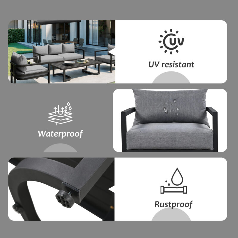 U_Style Multi-Person Outdoor Steel Sofa Set with Coffee Table, Waterproof & Anti-Rust Patio Seating, UV-Resistant Cushions for Garden, Lawn & Backyard - Image 11
