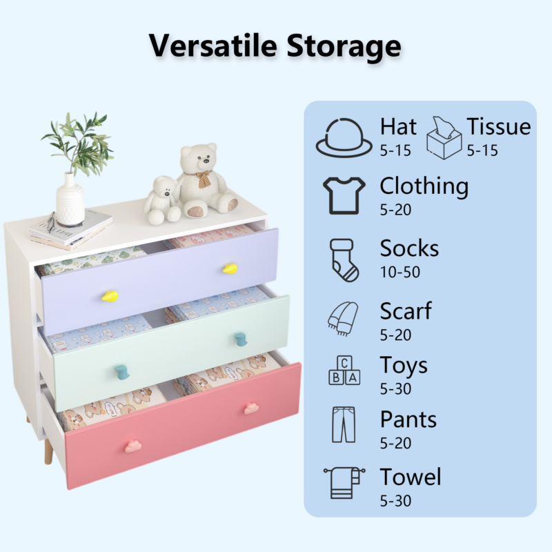 Kids 3 Drawer Dresser, Baby Nightstand for Bedroom, Storage Cabinet for Toddler Child for Living Room, Toddler Room, Nursery, Closet, Apartment (Colorful) - Image 15